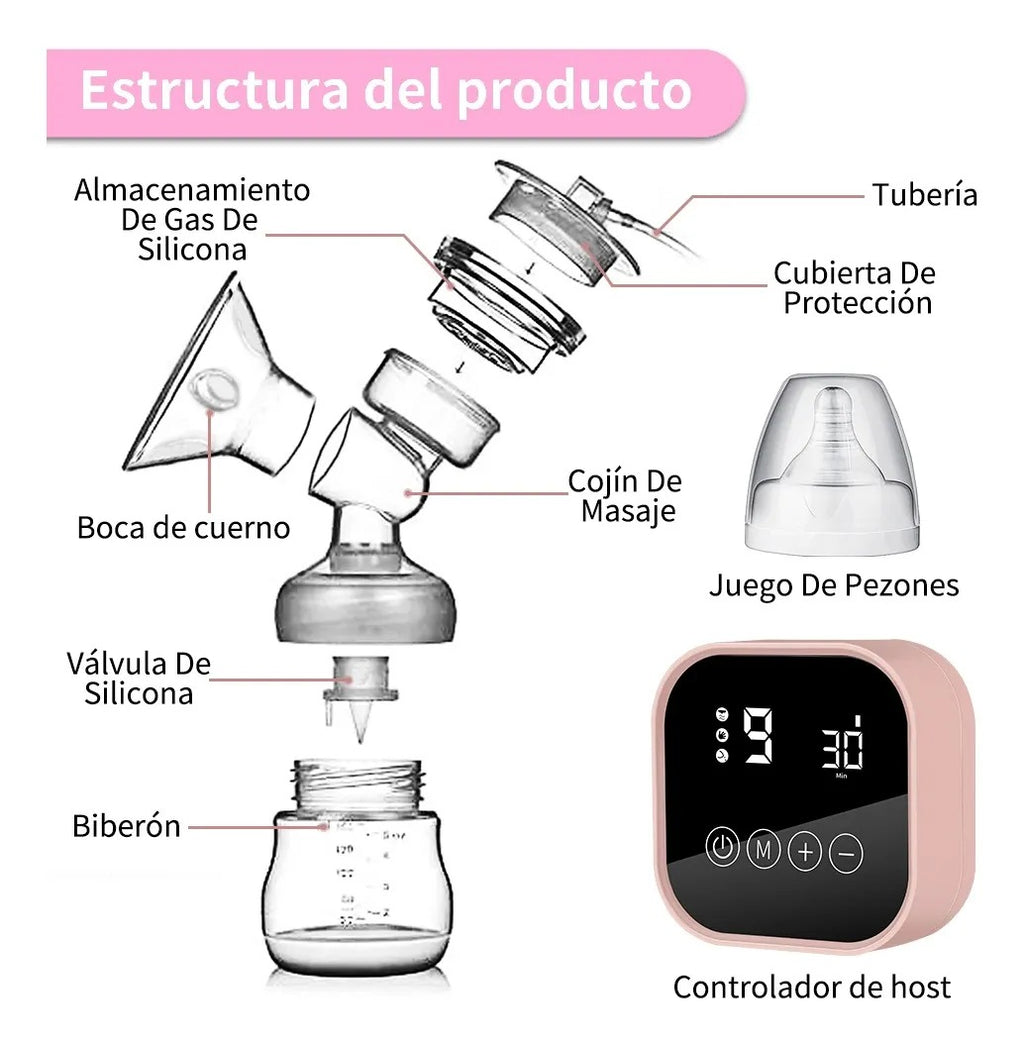 Kit Sacaleche Portátil